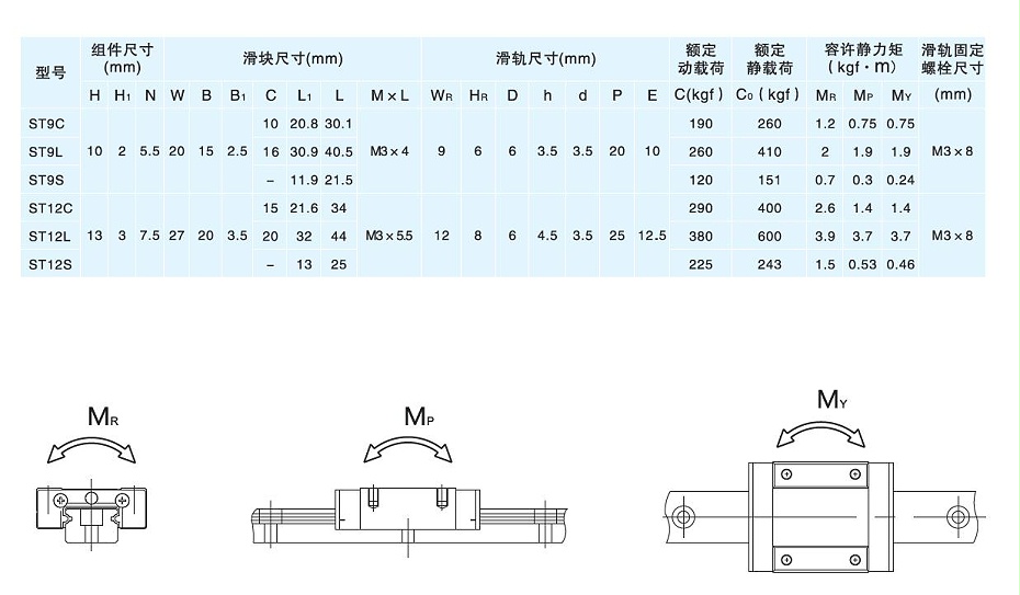 午夜成人在线视频微型直線午夜小电影在线观看規格ST9C-04