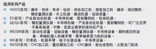 您要的HIWIN上銀午夜小电影在线观看滑塊規格尺寸在這裏