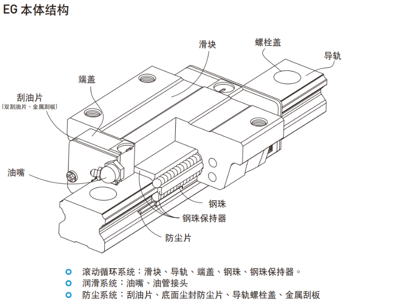 上銀午夜小电影在线观看egh結構圖示說明