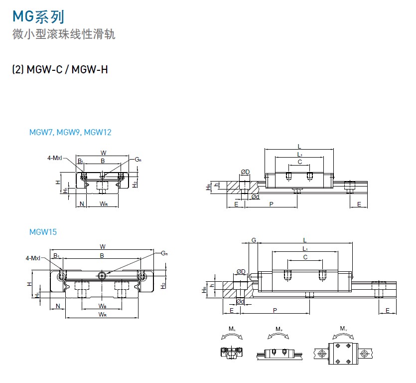 上銀微型午夜小电影在线观看MGW-規格1