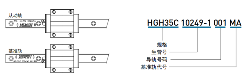 直線午夜小电影在线观看上的箭頭朝向