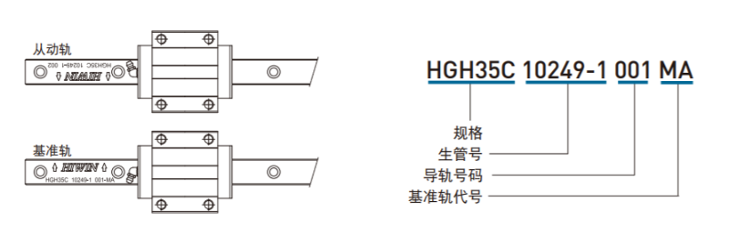 午夜成人在线视频告訴您直線午夜小电影在线观看主午夜小电影在线观看和副午夜小电影在线观看區分方法